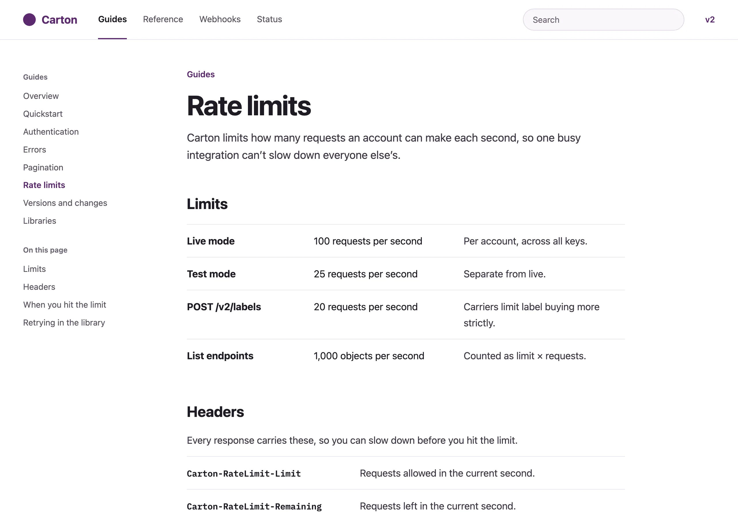 The Rate limits page of Carton