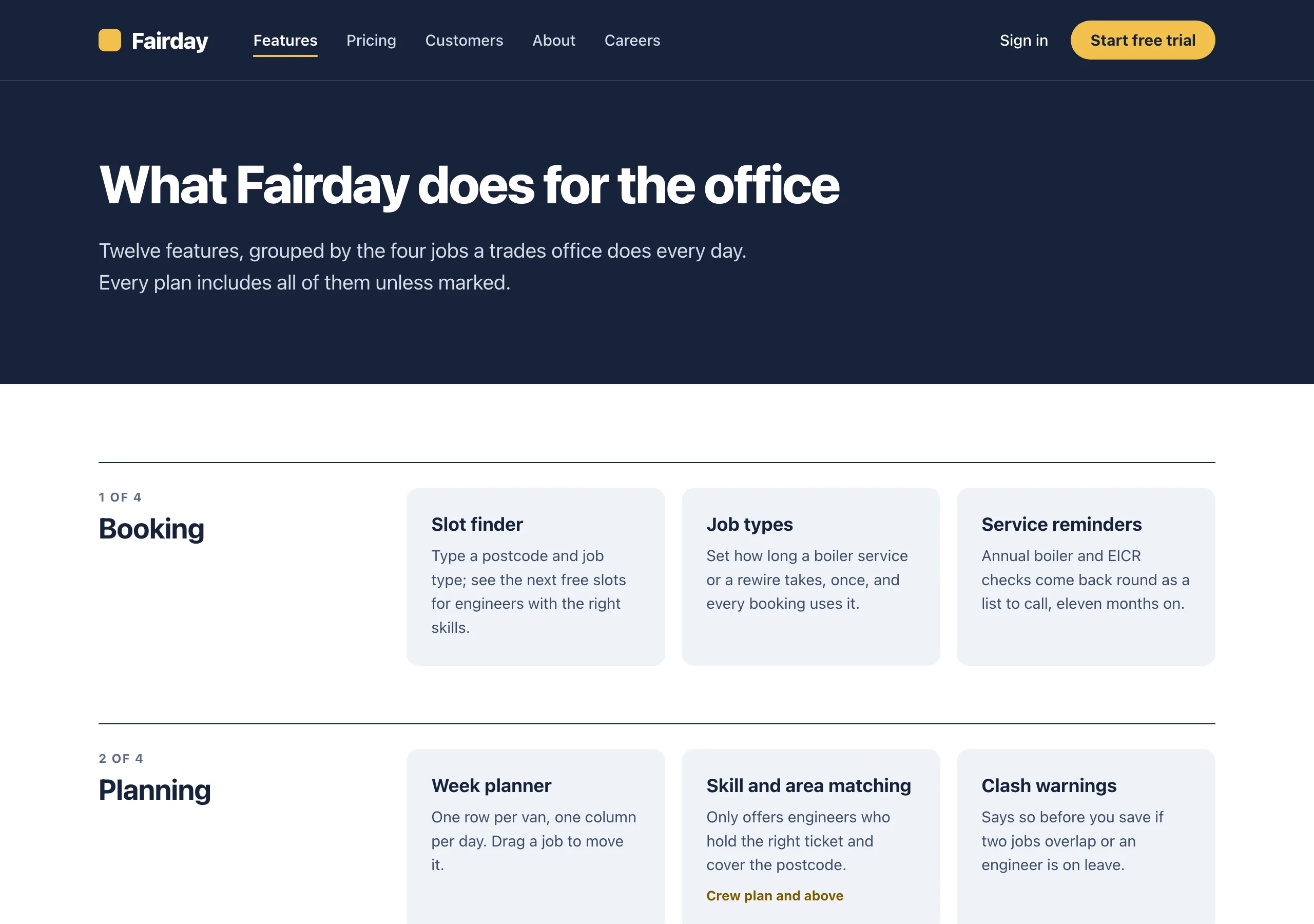 The Features page of Fairday