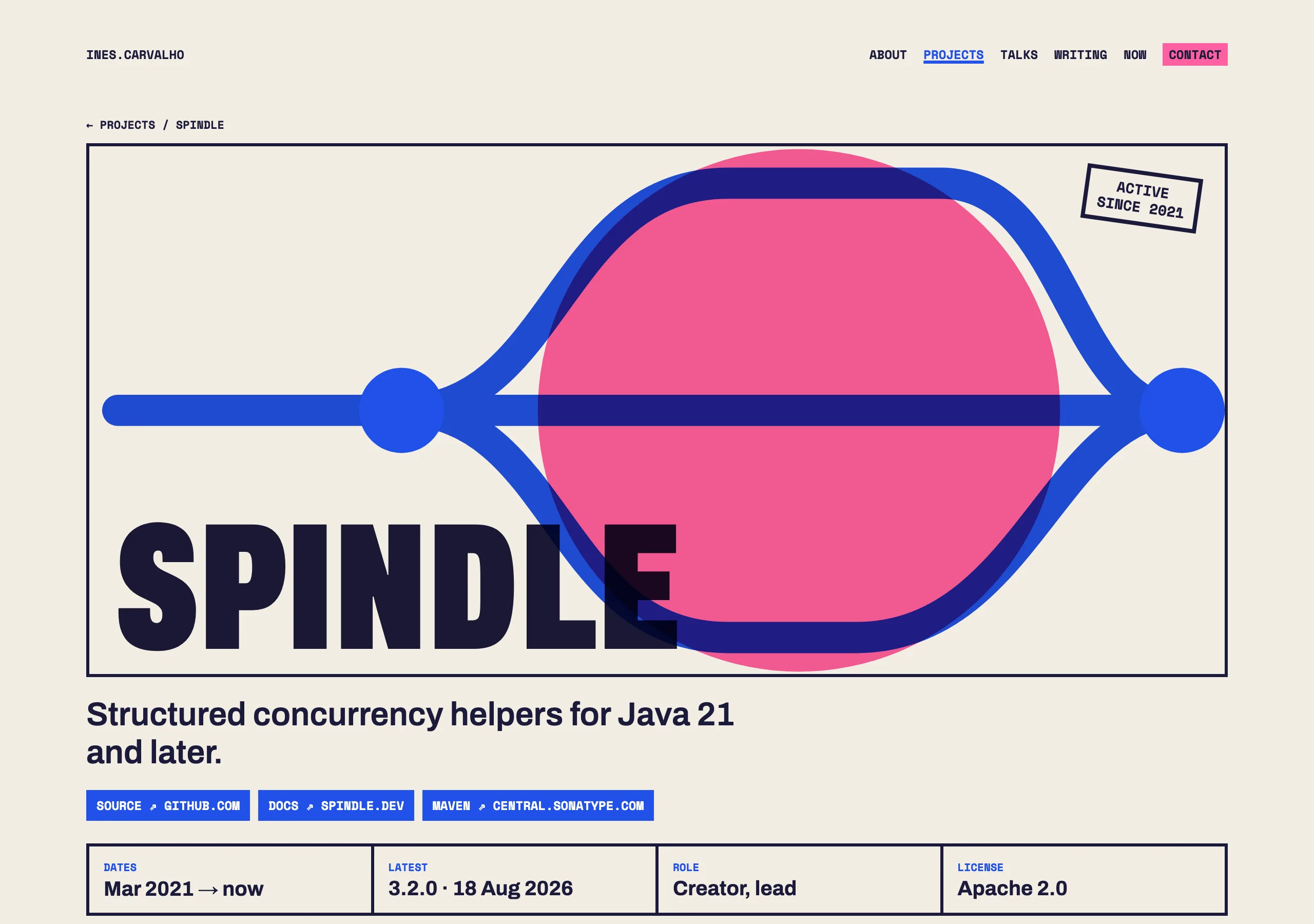 The One project page of Fork Join