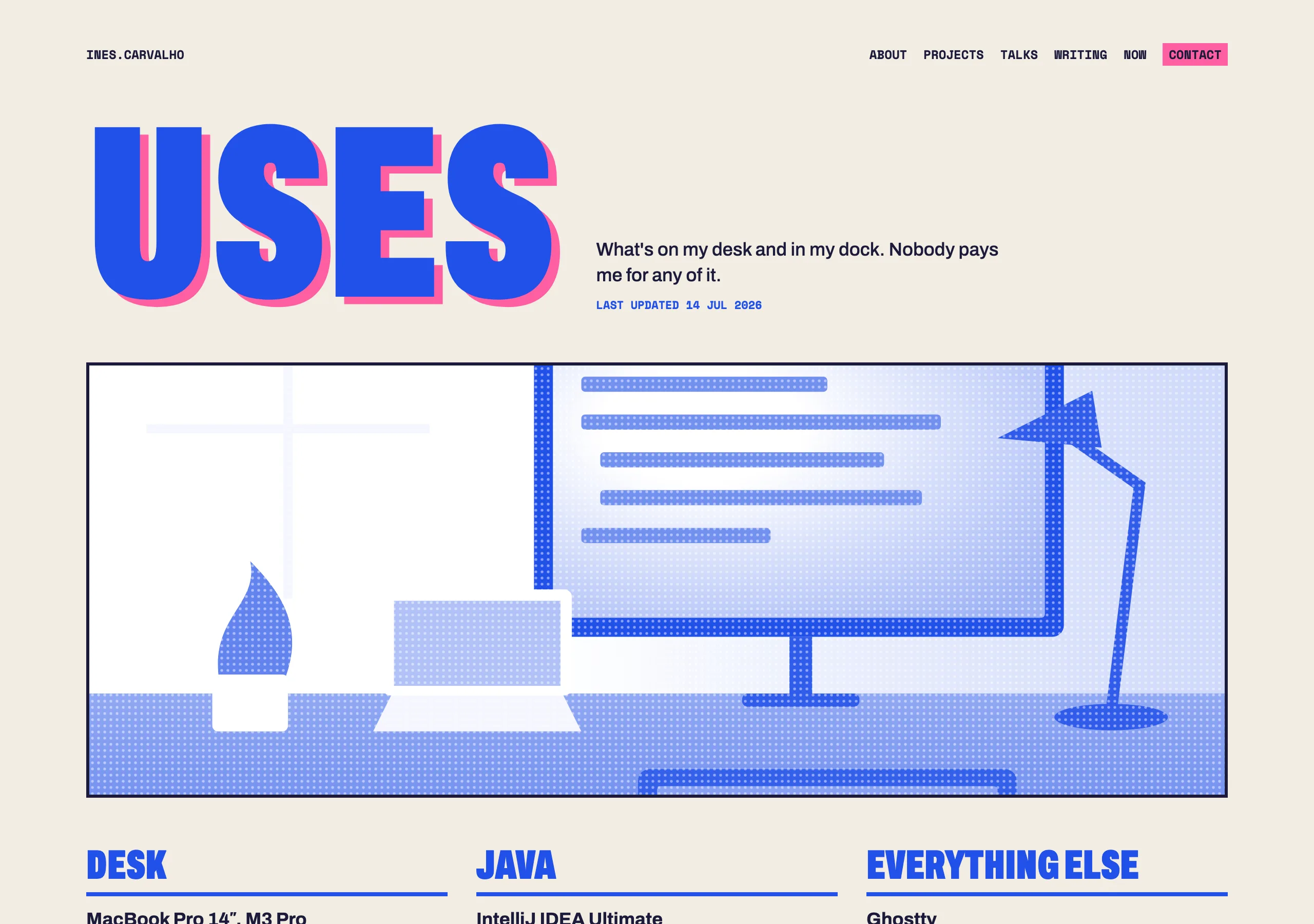 The Uses page of Fork Join