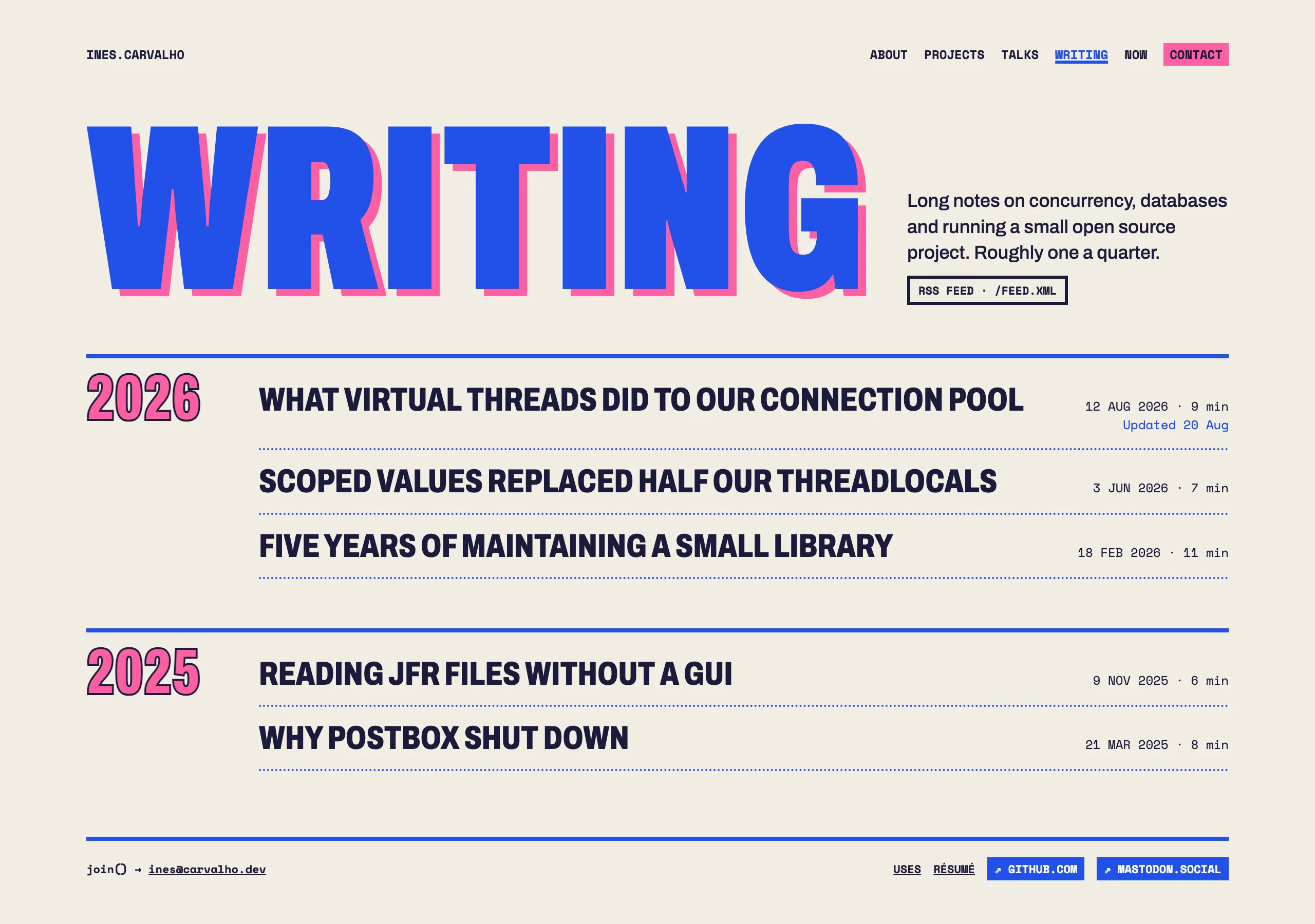 The Writing page of Fork Join