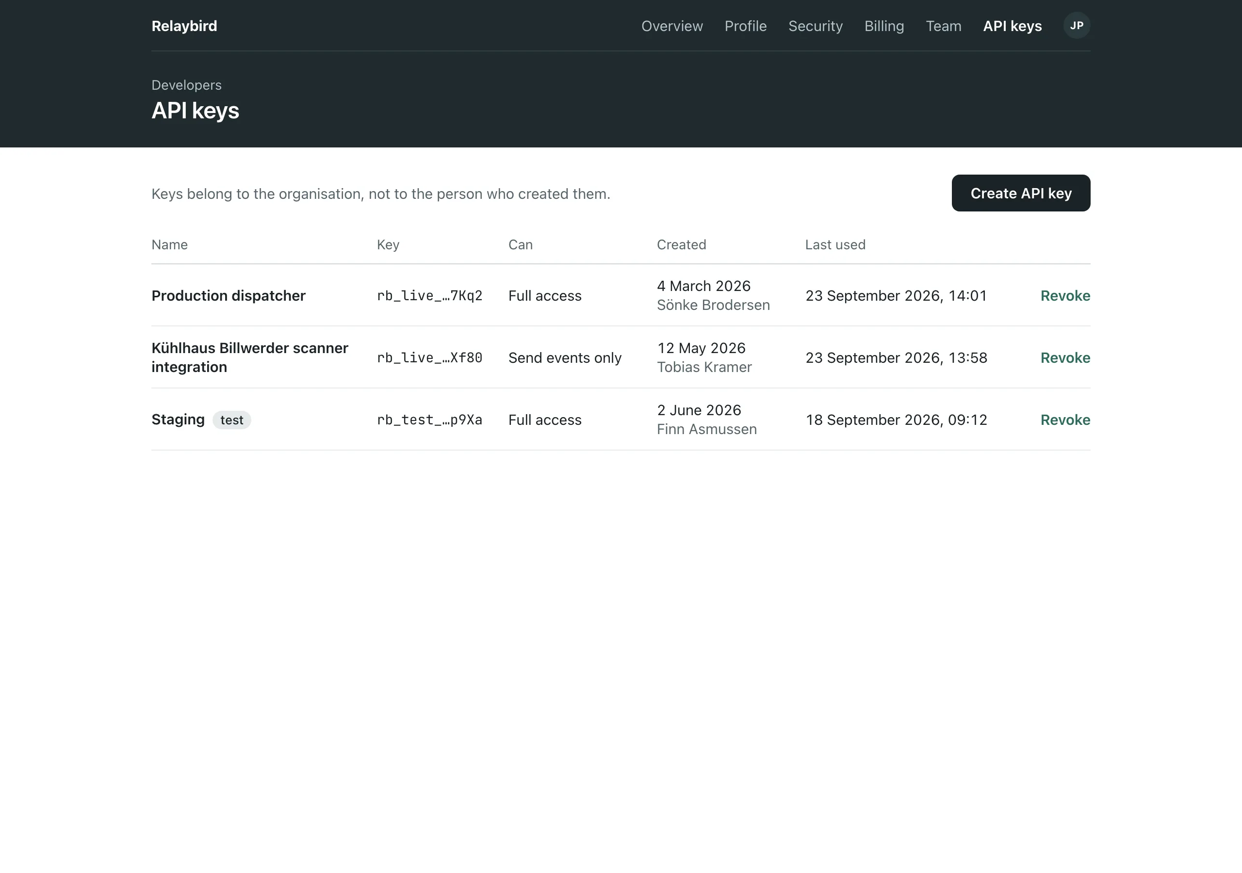 The API keys page of Relaybird