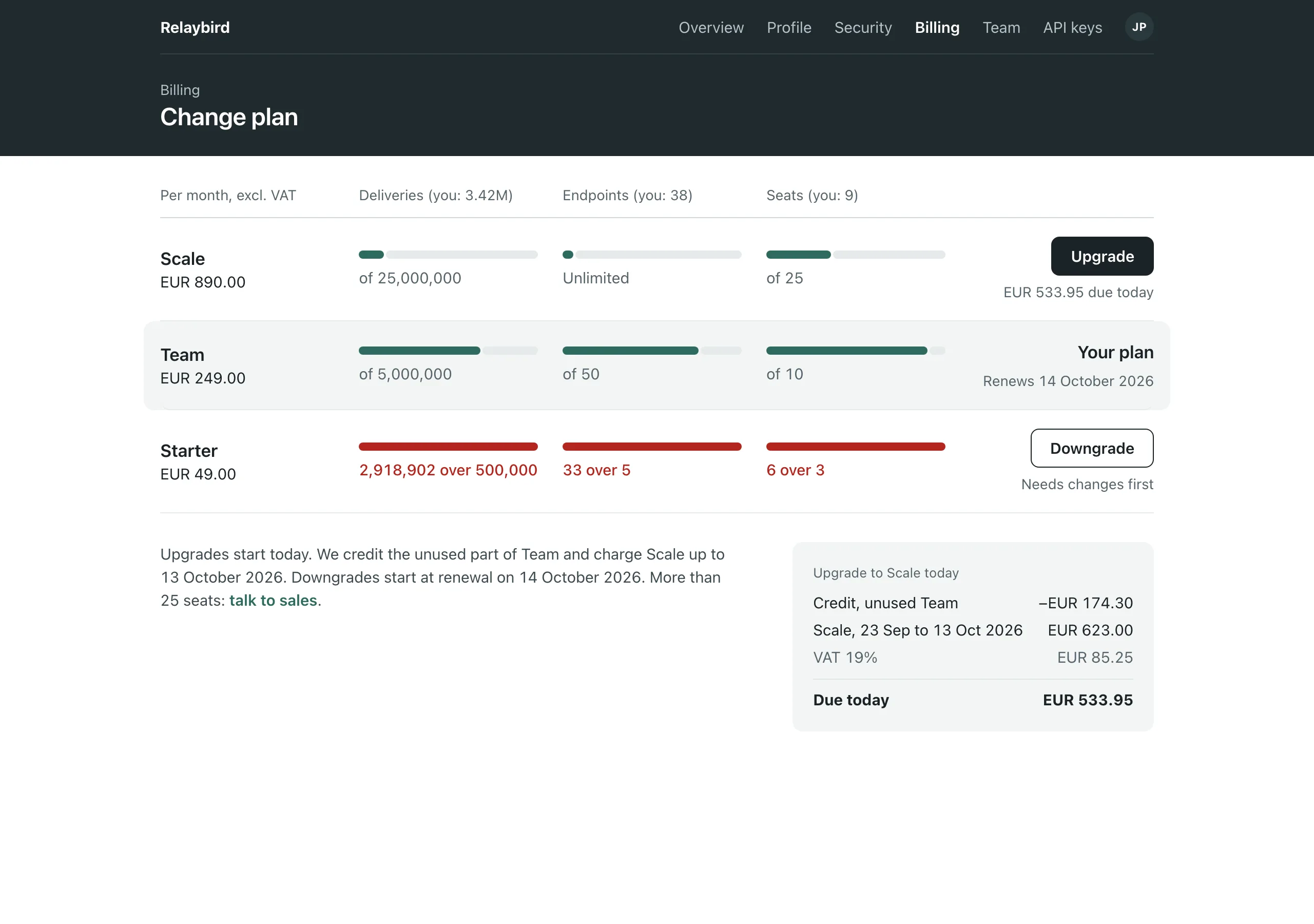 The Change plan page of Relaybird