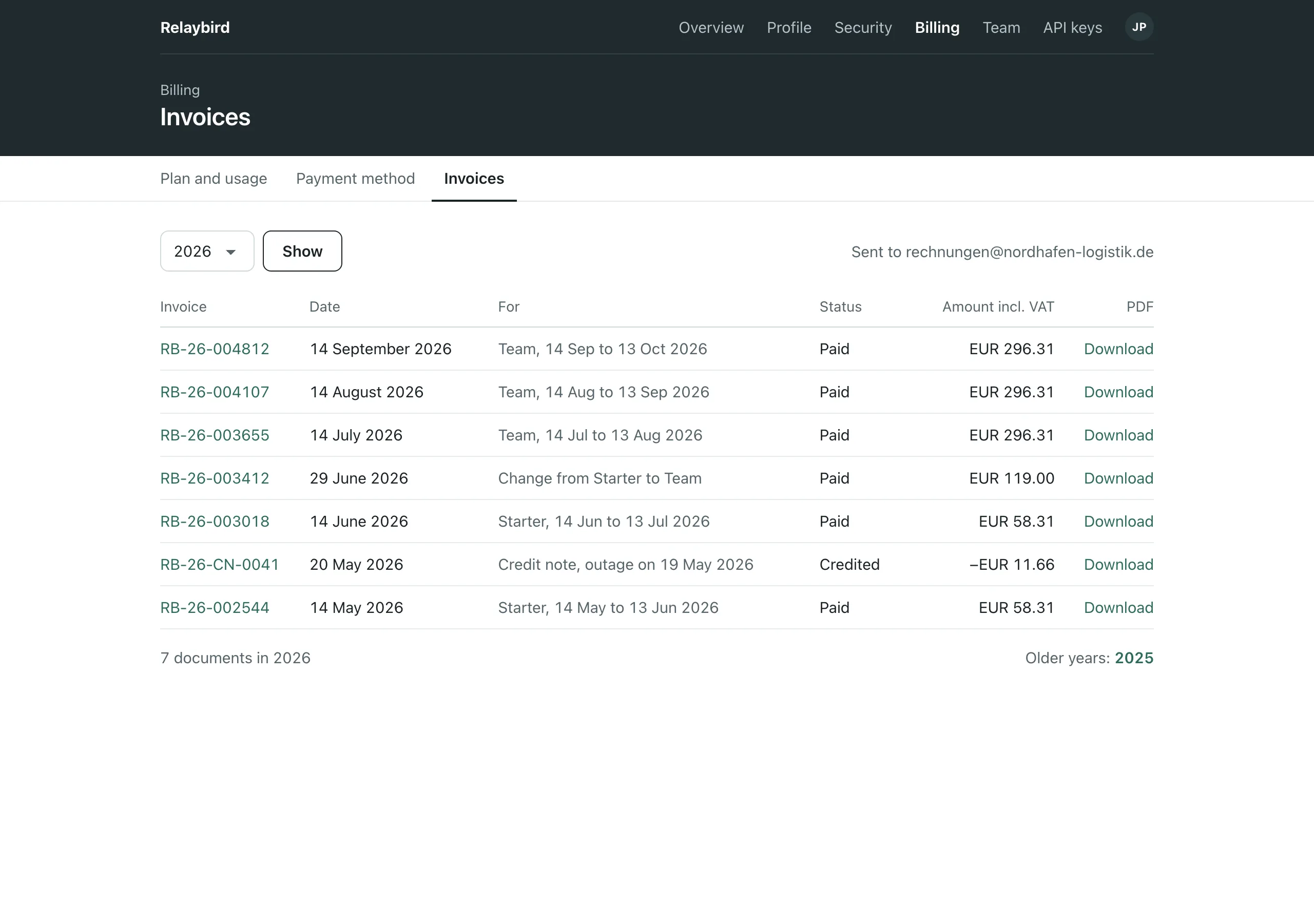 The Invoices page of Relaybird