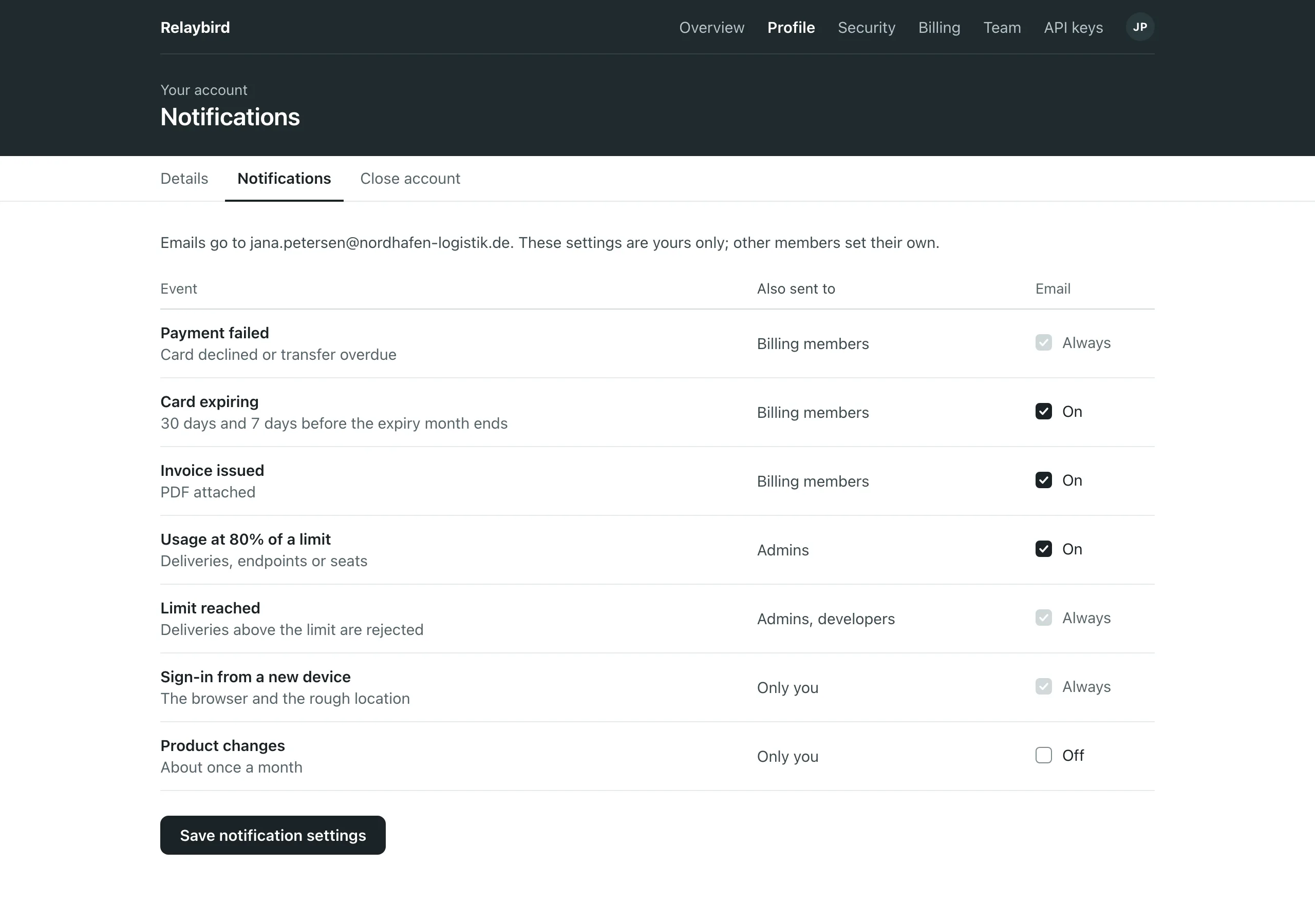 The Notifications page of Relaybird