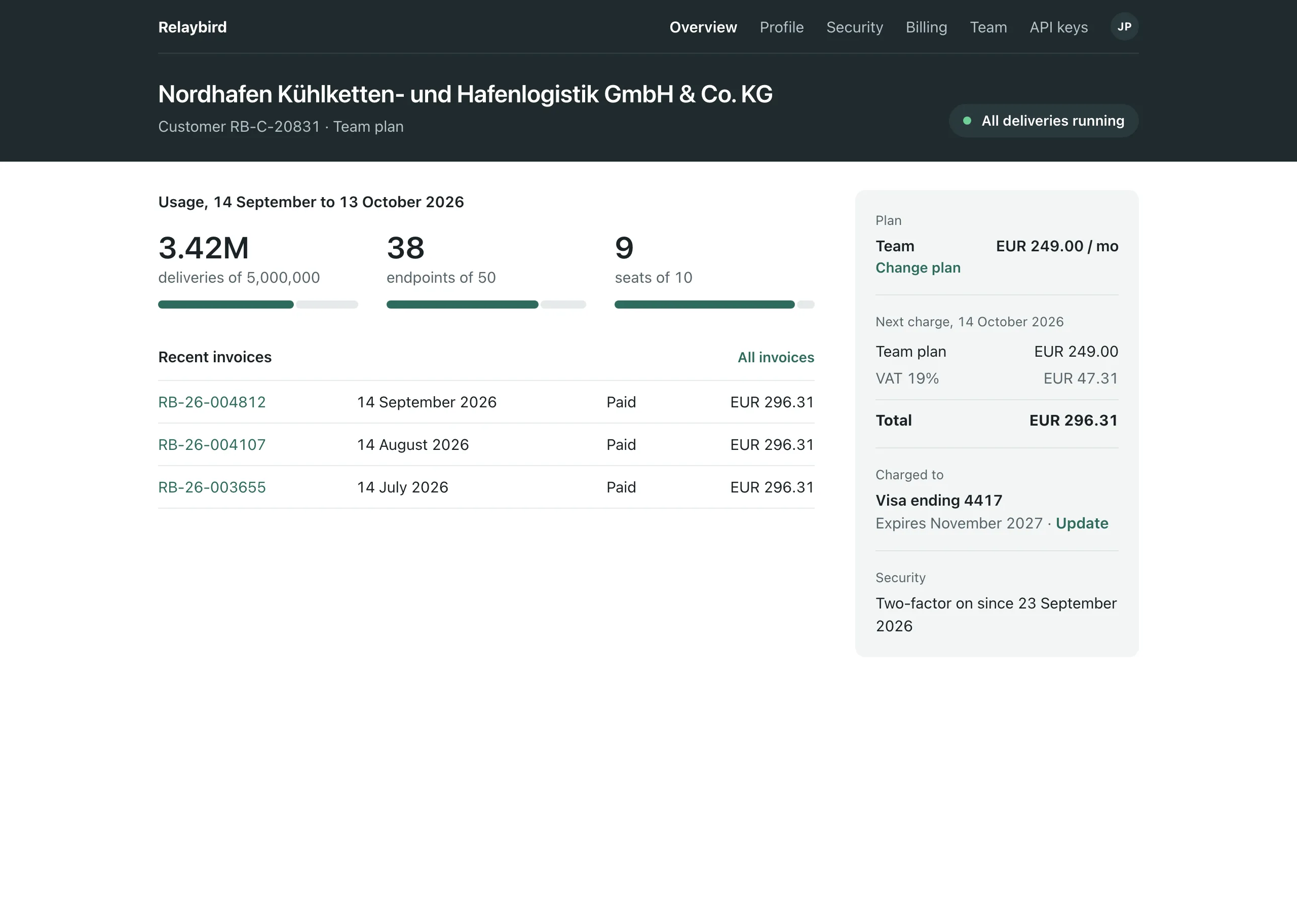 The Overview page of Relaybird