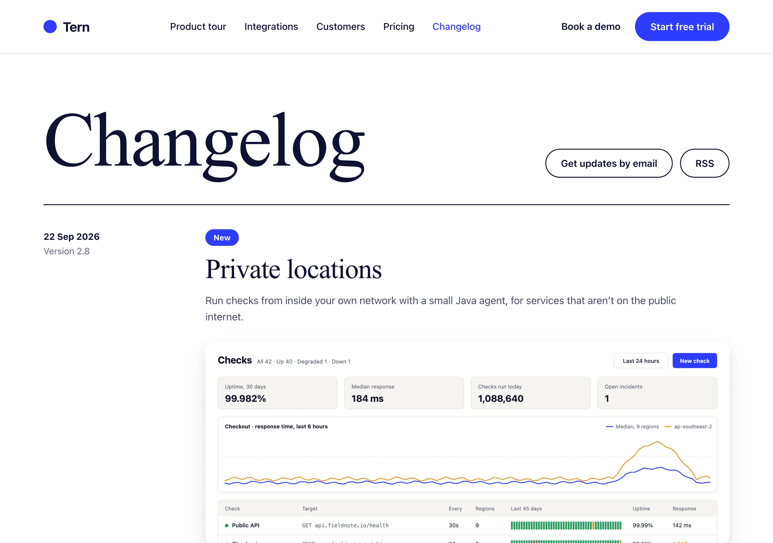 The Changelog page of Tern