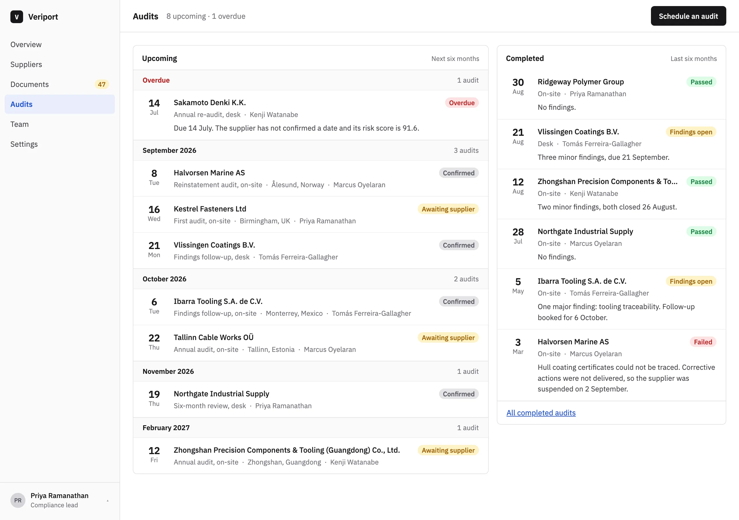The Audits page of Veriport