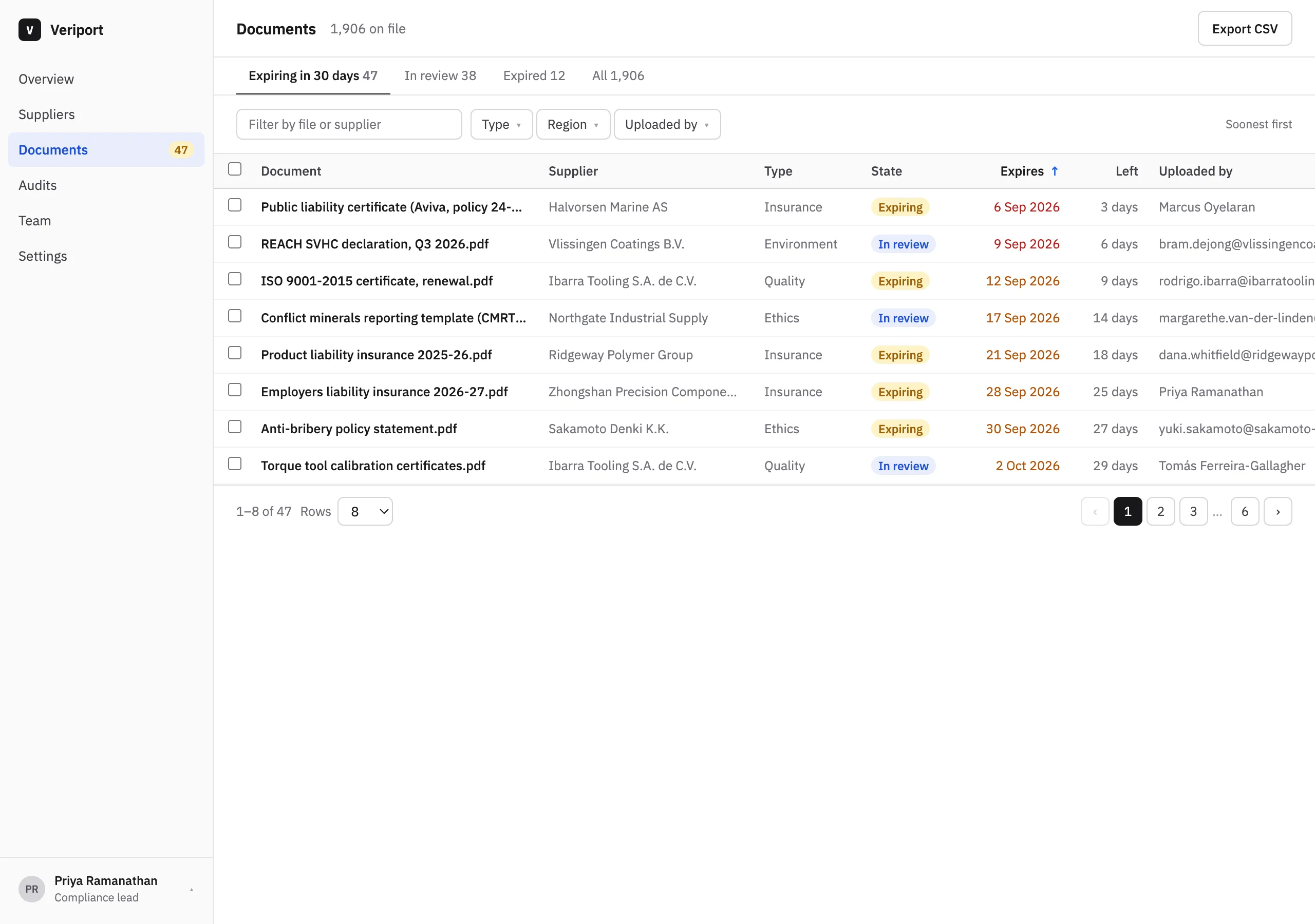 The Documents page of Veriport