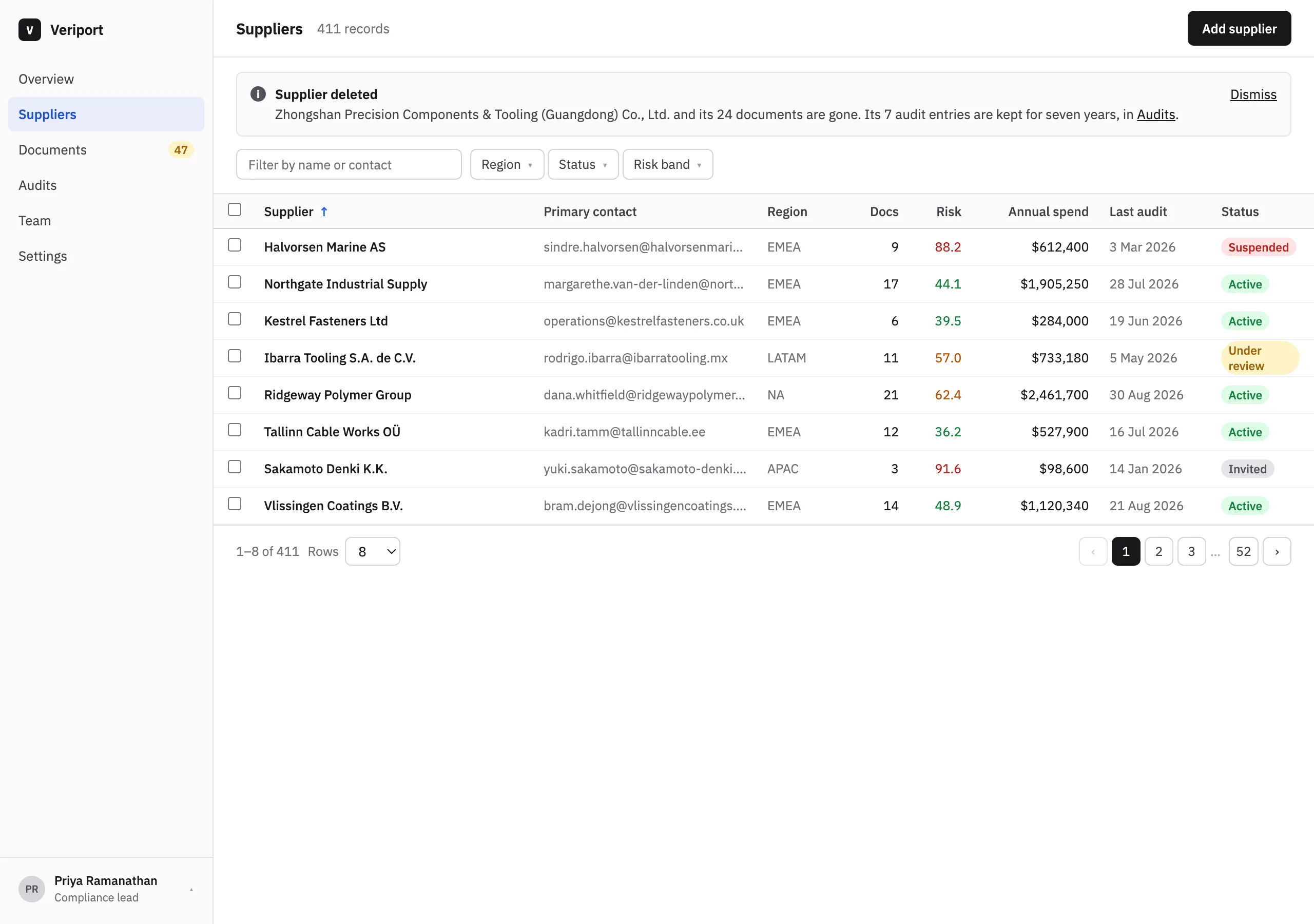 The Suppliers, just deleted page of Veriport