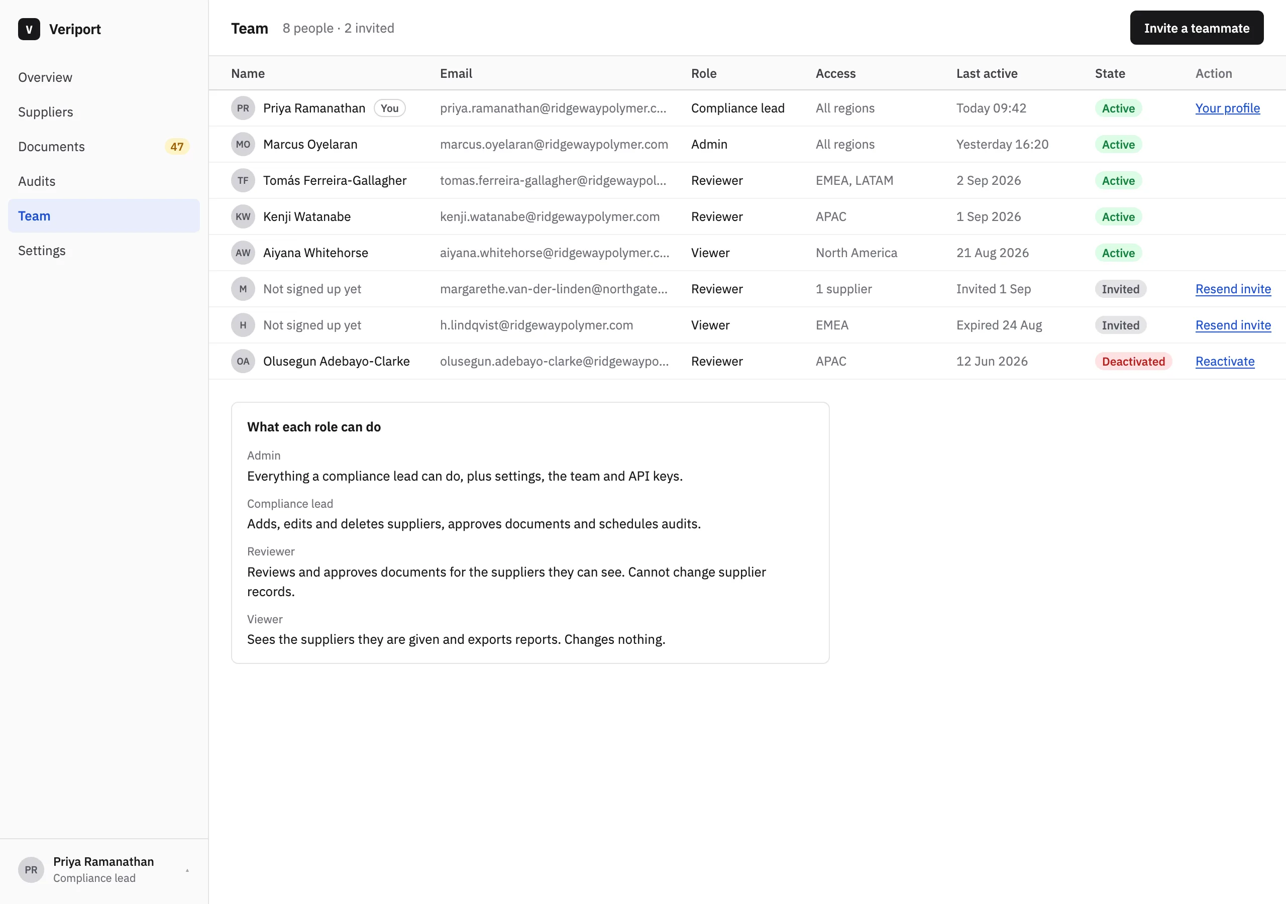The Team page of Veriport